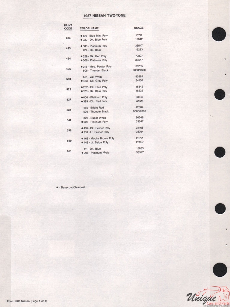 1987 Nissan Paint Charts PPG 2